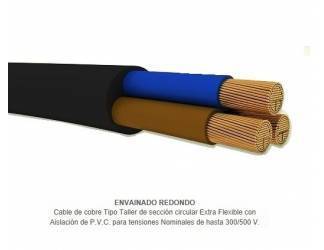 CABLES - ¿Para que sirve cada tipo de cable? - Materiales, Eléctricos, Electricidad, Tableros, Rosario